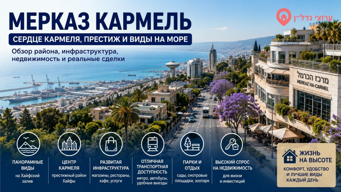 Мерказ Кармель (מרכז הכרמל)