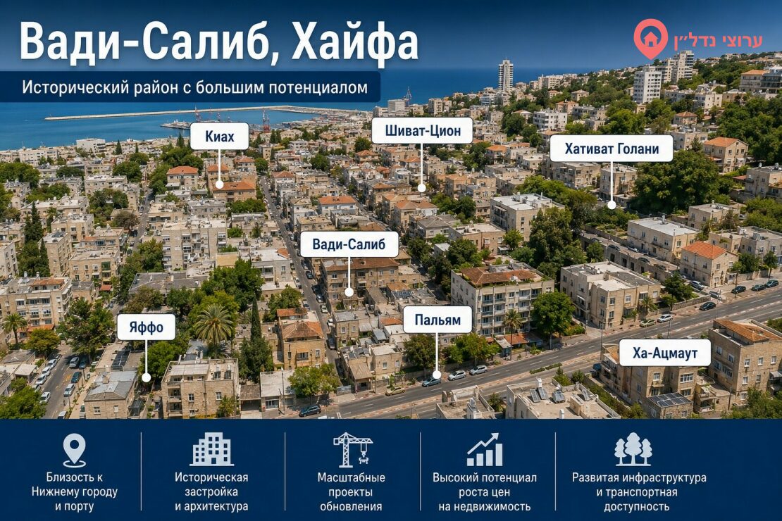 Вади-Салиб — исторический район Хайфы. Высокий инвестиционный потенциал