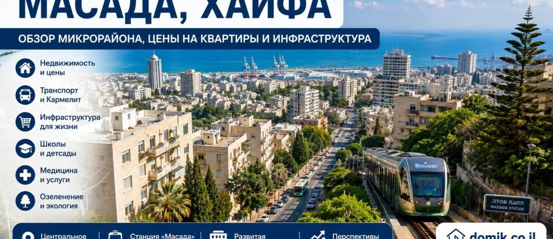 Масада (Адар, Хайфа)