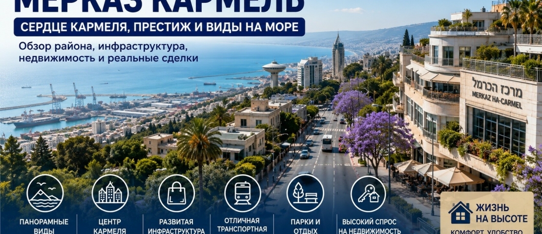 Мерказ Кармель (מרכז הכרמל)
