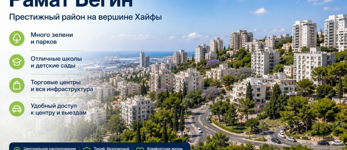 Рамат Бегин (רמת בגין)