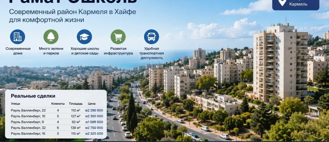 Рамат Эшколь (רמת אשכול)