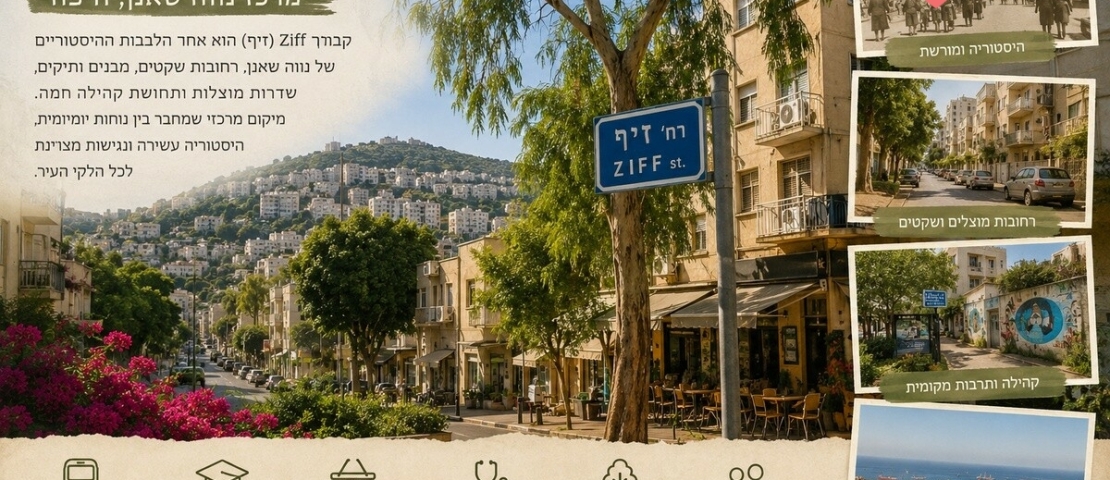 Квартал Зиф (שכונת זיו). Неве-Шаанан