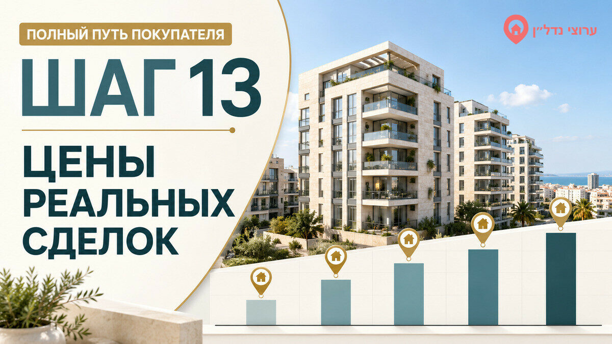 Шаг 13. Изучаем цены зарегистрированных сделок