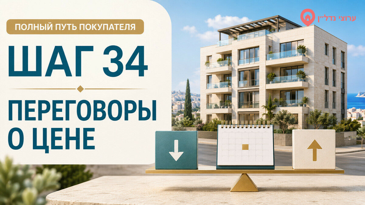 Шаг 34. Ведём переговоры о цене и условиях