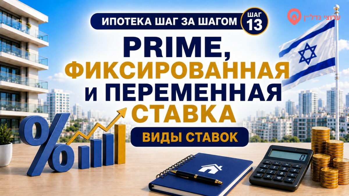 Prime, фиксированная и переменная ставка по ипотеке в Израиле