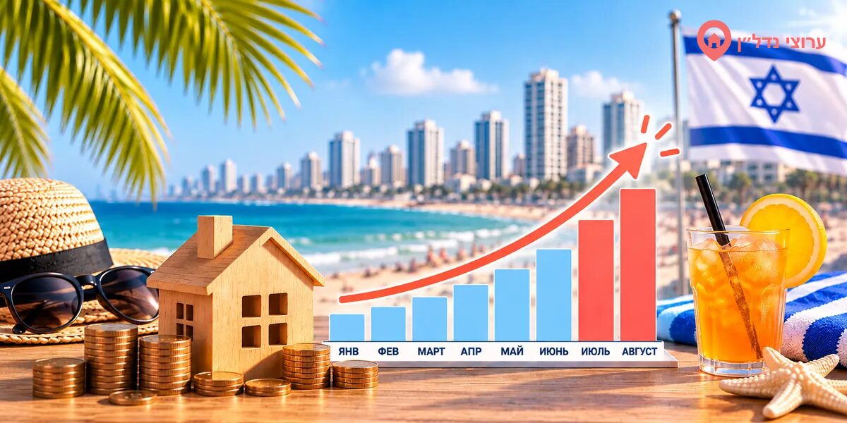 Июль и август установили рекорд: 22,5 млрд шекелей по ипотек
