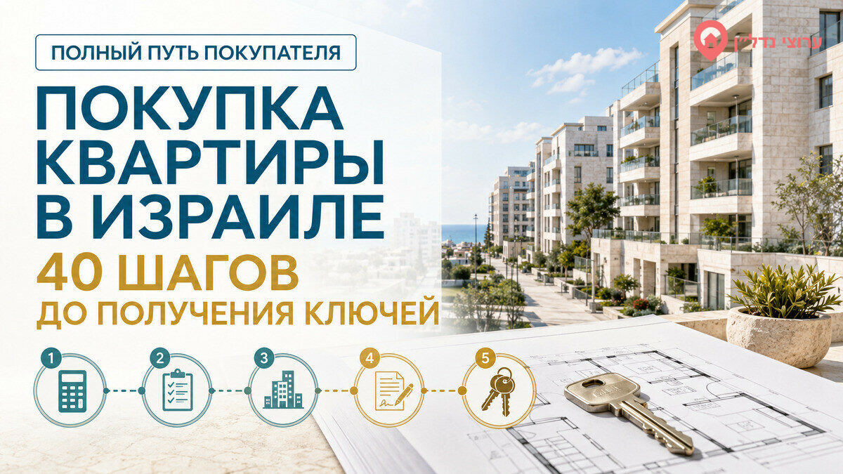Покупка квартиры в Израиле — 40 шагов от бюджета до получения ключей