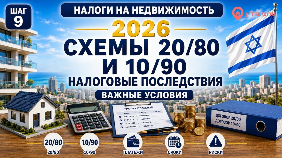 Схемы 20/80 и 10/90: налоговые последствия покупки