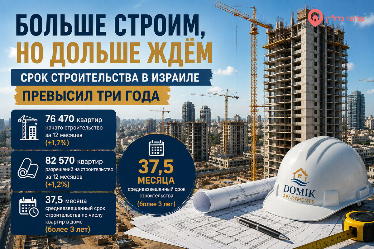 В Израиле строят больше жилья