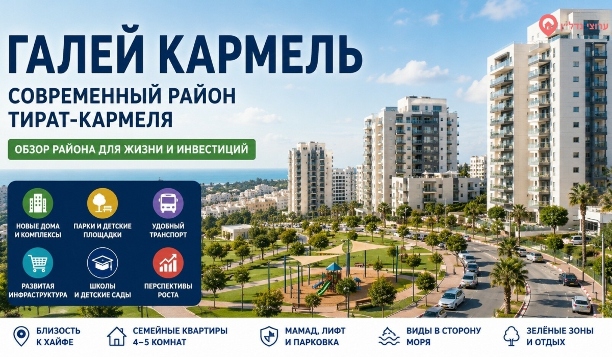 Галей Кармель (גלי כרמל) : современный район Тират-Кармеля