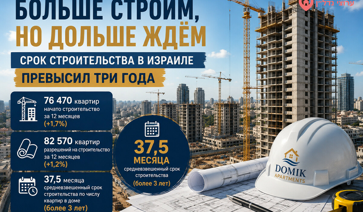 В Израиле строят больше жилья