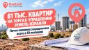81 тысяча квартир на торгах Управления земель Израиля: почти половина сосредоточена в 10 населённых пунктах