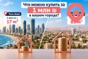 1 млн шекелей в Тель-Авиве это 17 м². А в вашем городе?
