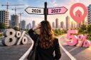 Инвесторы в недвижимость? Возможно, стоит подождать до 2027 года