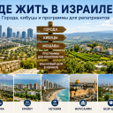 Где жить в Израиле новым репатриантам: города, кибуцы и разные варианты жизни