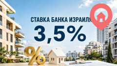 Ставка Банка Израиля — 3,5%: ипотека дешевеет, но продажи не растут