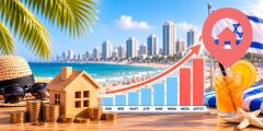 Июль и август установили рекорд: 22,5 млрд шекелей по ипотек