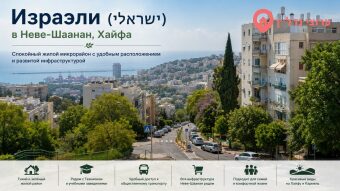 Микрорайон Израэли (ישראלי) в Неве-Шаанан, Хайфа: недвижимость, цены, инфраструктура. Данные 2026 г.
