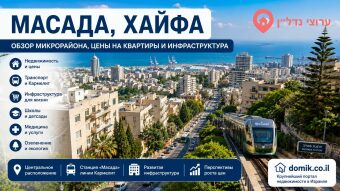 Масада (Адар, Хайфа)