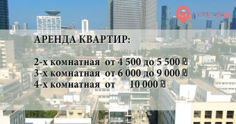 Итоги 2025 года: цены на недвижимость в Тель-Авиве остаются высокими
