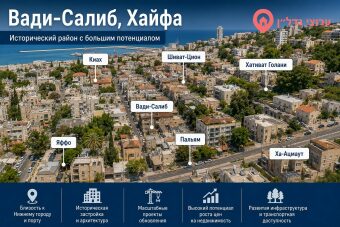 Вади-Салиб — исторический район Хайфы. Высокий инвестиционный потенциал