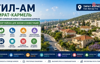 Район Гил-Ам (גיל עם) — тихий семейный квартал Тират-Кармеля