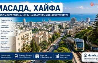 Масада (Адар, Хайфа)