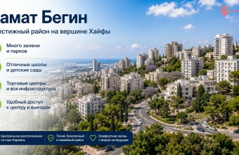 Рамат Бегин (רמת בגין)