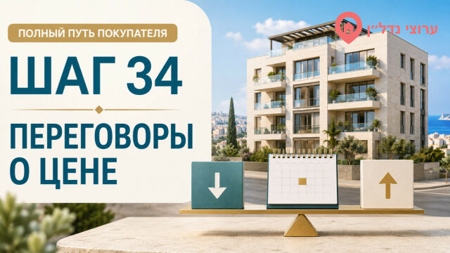 Шаг 34. Ведём переговоры о цене и условиях