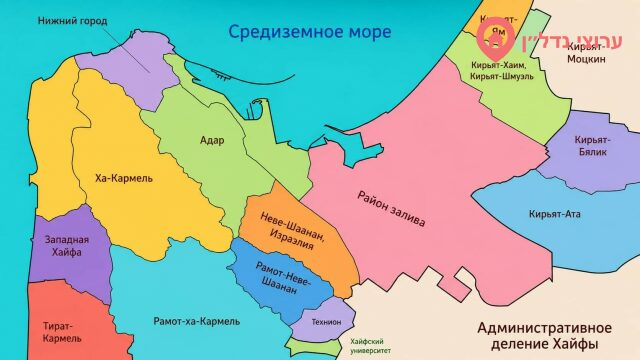 Хайфа — город моря и возможностей. Недвижимость, районы и цены в 2026 году