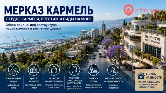 Мерказ Кармель (מרכז הכרמל)