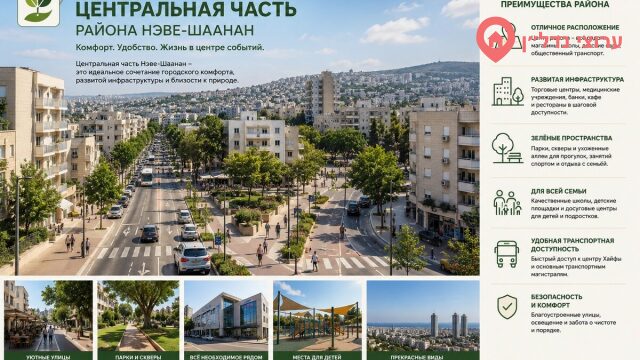 Центральная часть Неве-Шаанан в Хайфе: недвижимость, инфраструктура и качество жизни