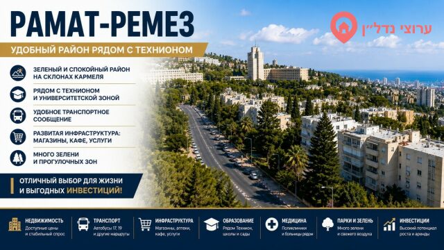 Рамат-Ремез (רמת רמז)