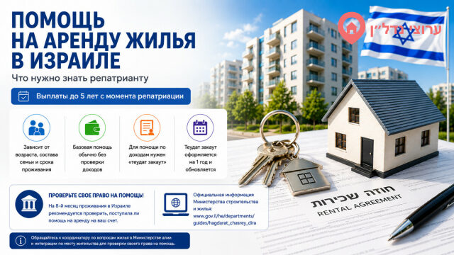 Помощь на аренду жилья в Израиле для репатриантов: как это работает