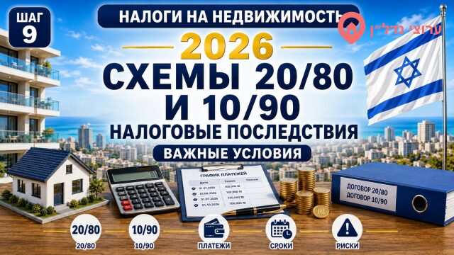 Схемы 20/80 и 10/90: налоговые последствия покупки