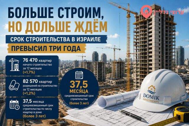 В Израиле строят больше жилья