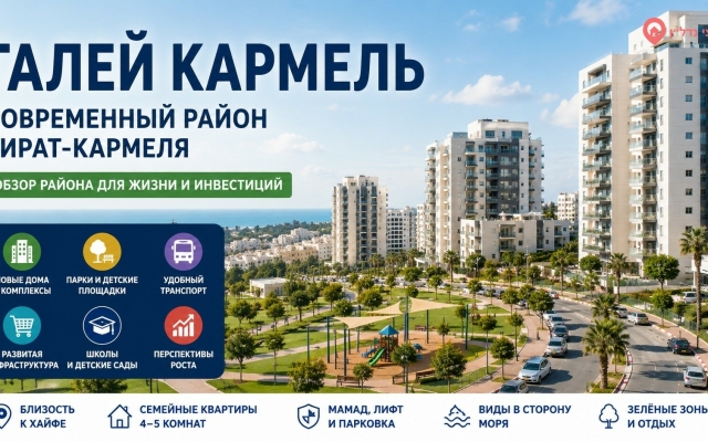 Галей Кармель (גלי כרמל) : современный район Тират-Кармеля