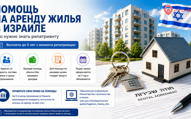 Помощь на аренду жилья в Израиле для репатриантов: как это работает