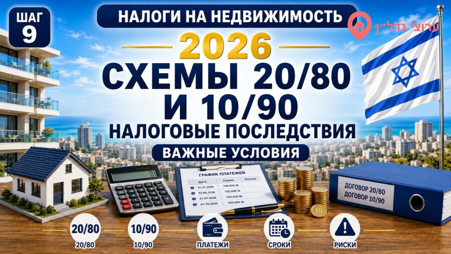 Схемы 20/80 и 10/90: налоговые последствия покупки