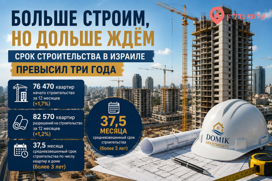 В Израиле строят больше жилья