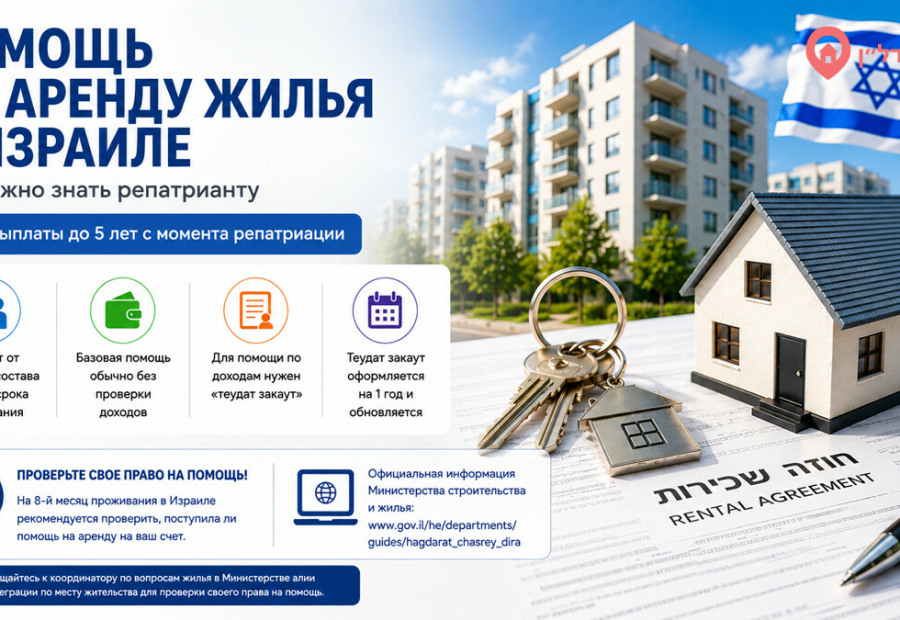 Помощь на аренду жилья в Израиле для репатриантов: как это работает